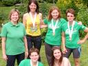 Frauenlauf 2009